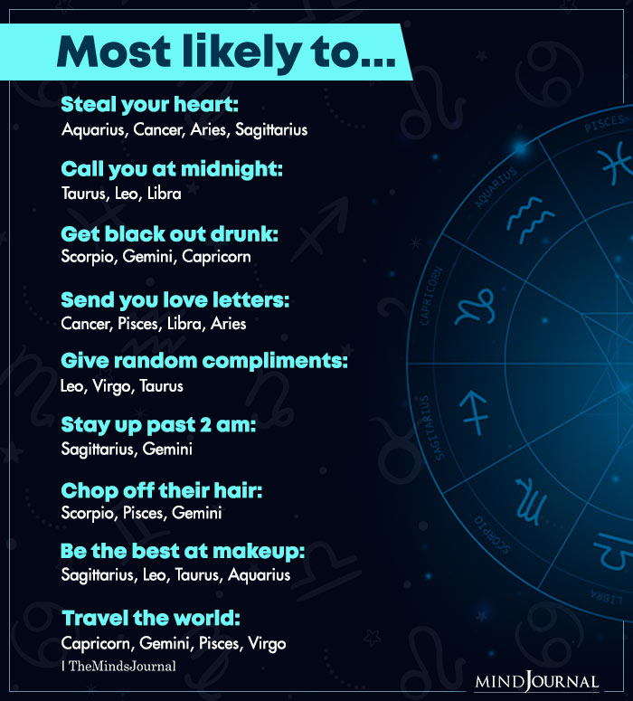 Zodiac Signs Are Most Likely To