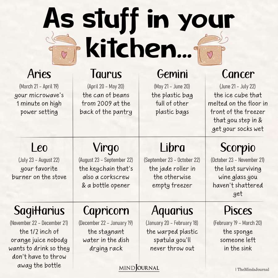 Zodiac Signs As Stuff In Your Kitchen