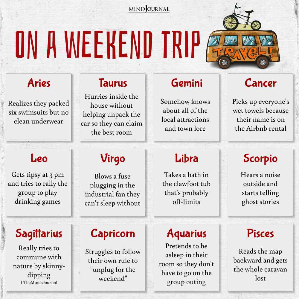 12 Zodiac Signs On A Weekend Trip