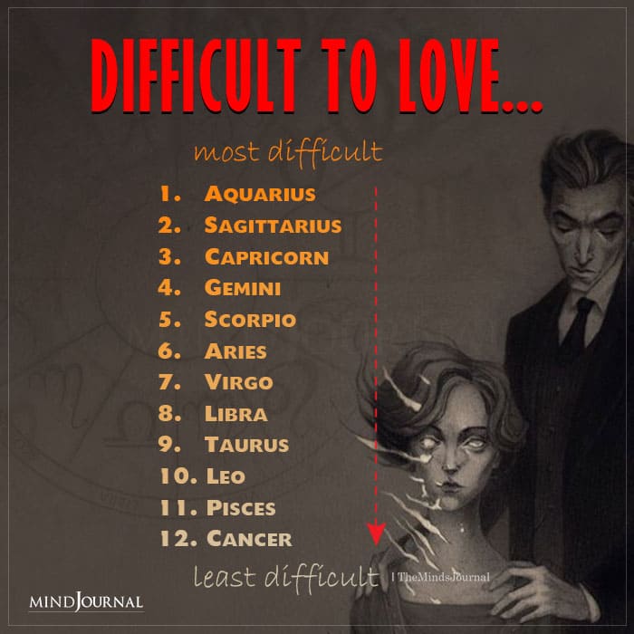 Zodiac Signs Who Are Difficult To Love, Ranked From Most To Least