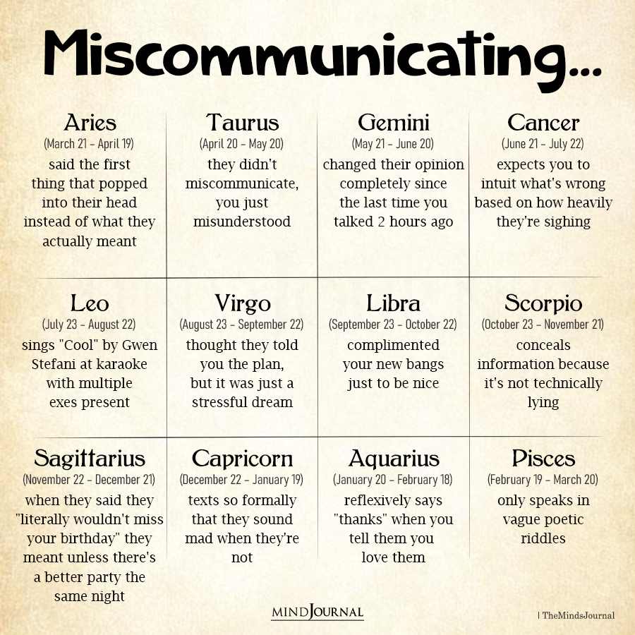 Zodiac Signs Are Miscommunicating Like