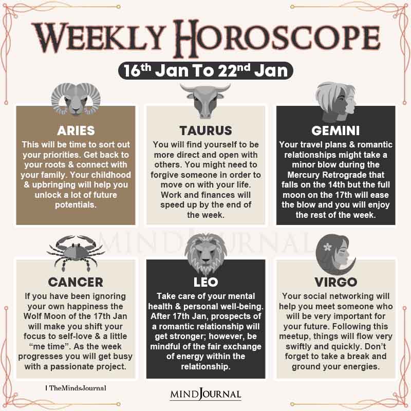 Weekly Horoscope For Each Zodiac Sign (16th Jan to 22nd Jan)