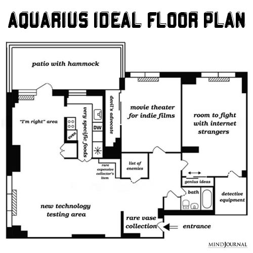 zodiac ideal floor plan