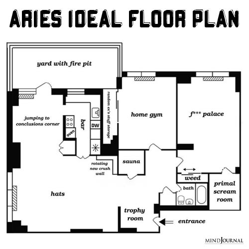 zodiac ideal floor plan