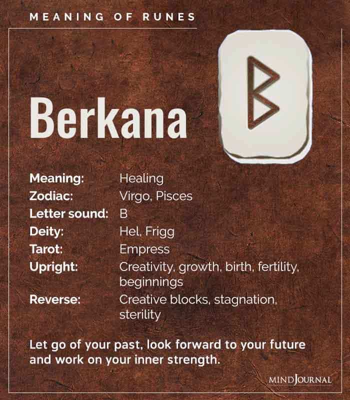 berkana