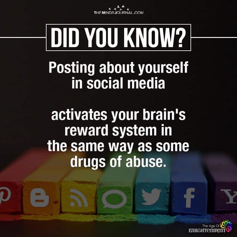 Post Relationship Online