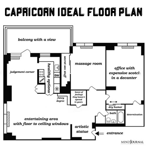 zodiac ideal floor plan