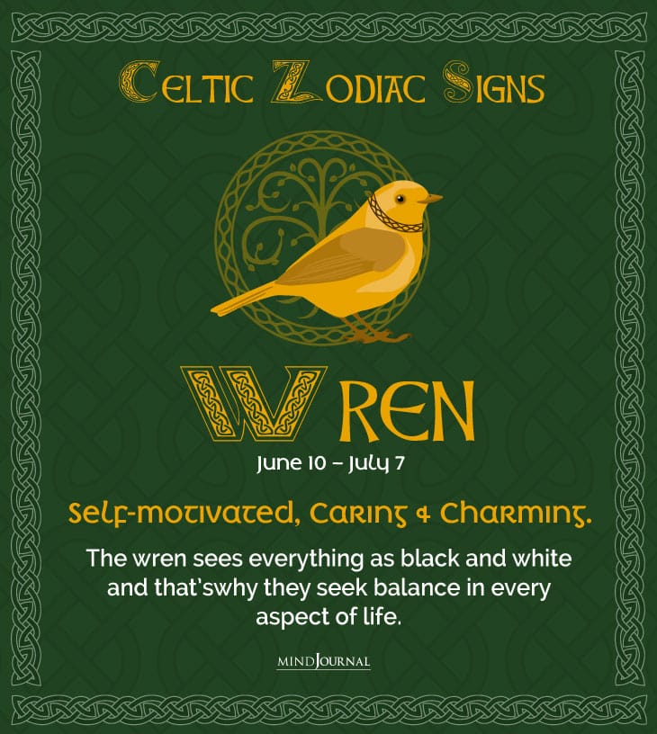celticwren