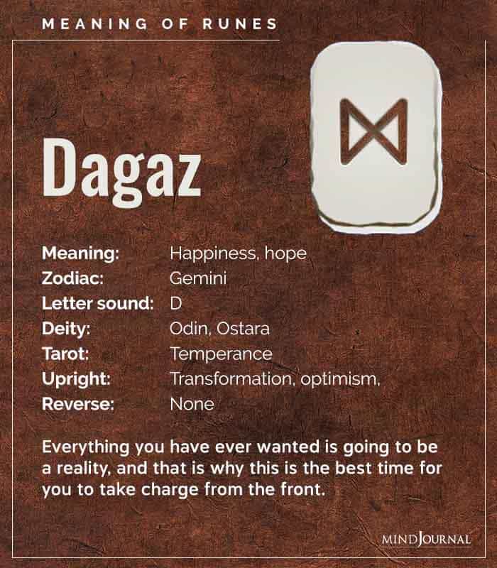 dagaz