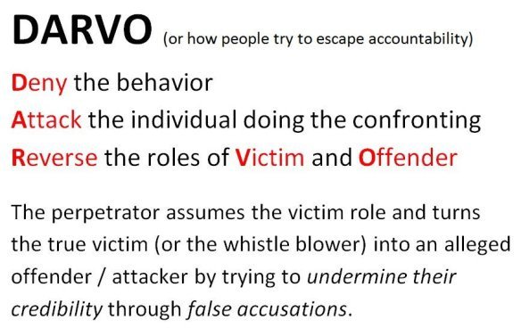 DARVO Tactics: How Narcissists Resort To Playing The Victim