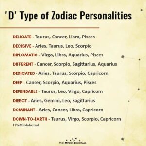 D Type Of Zodiac Personalities