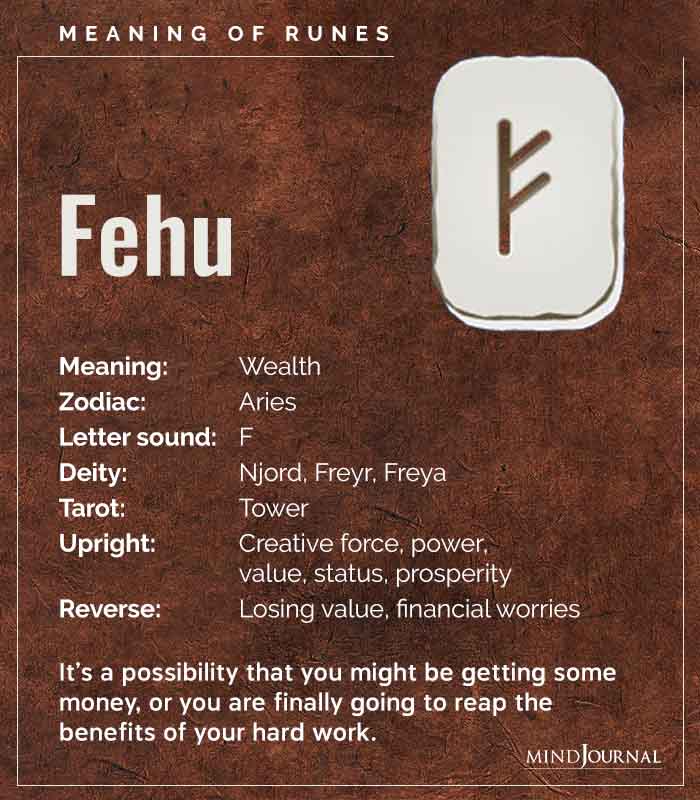 fehu