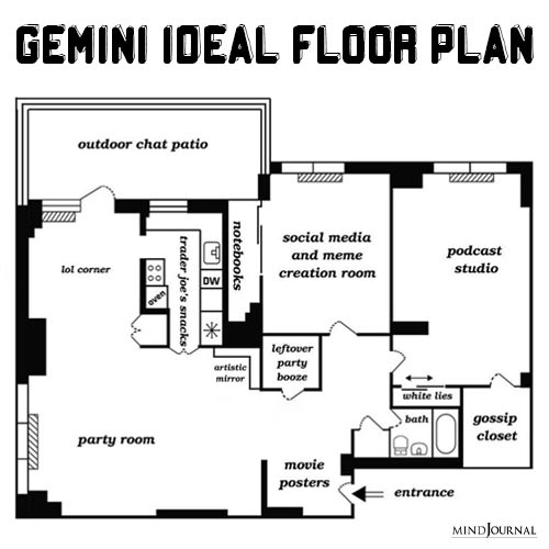 zodiac ideal floor plan