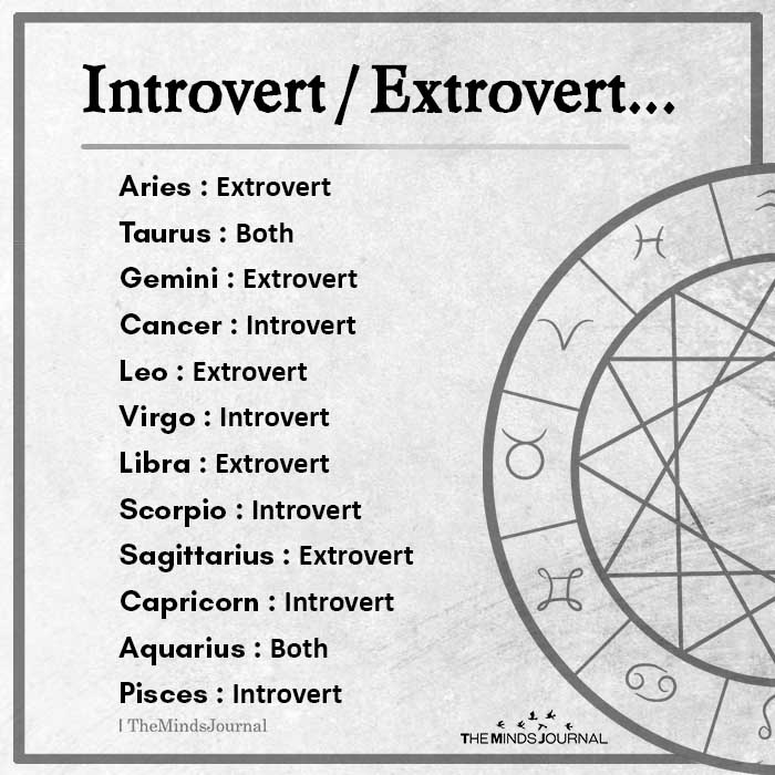 introvert