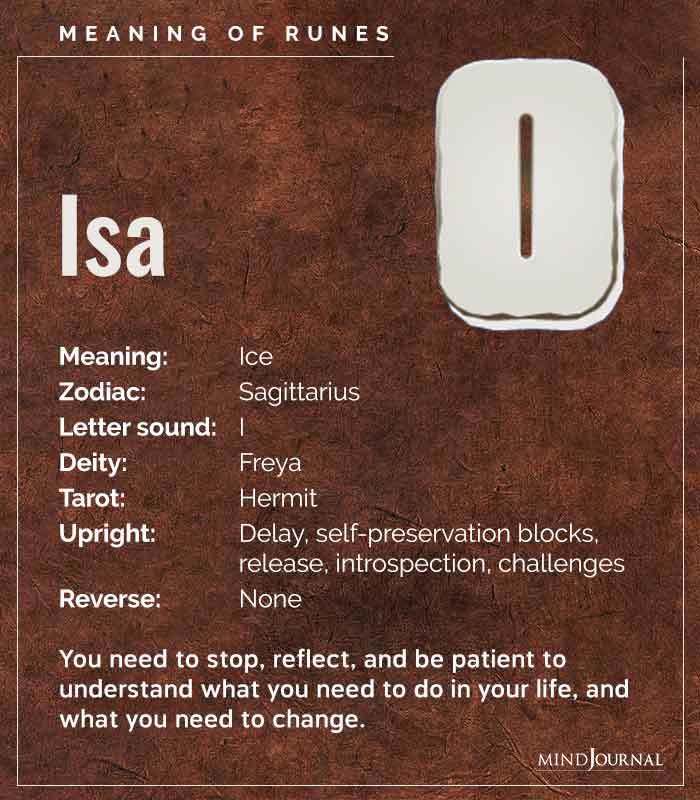 isa