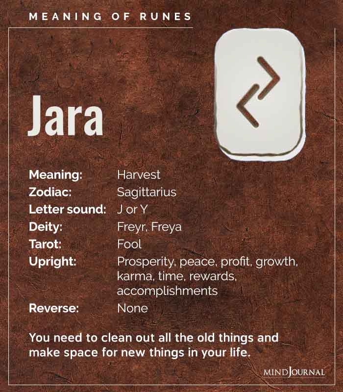 jara