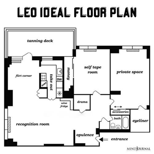 zodiac ideal floor plan