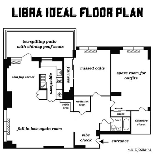 zodiac ideal floor plan