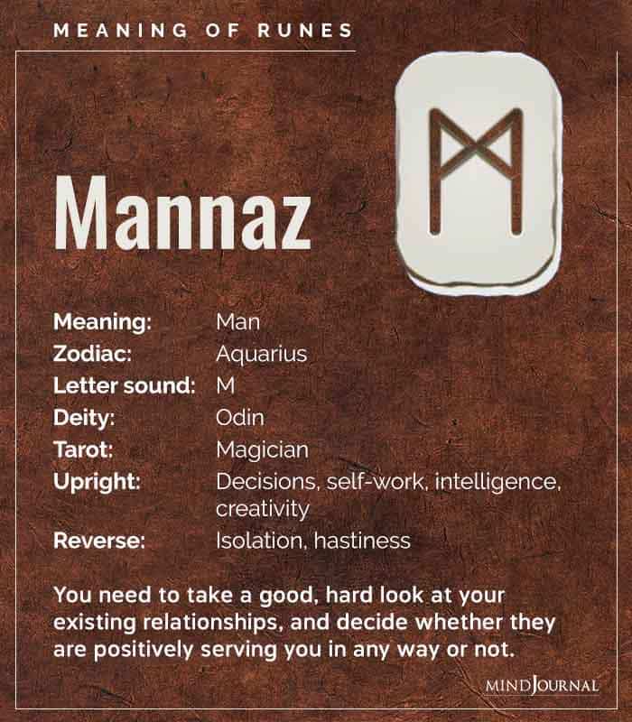 mannaz