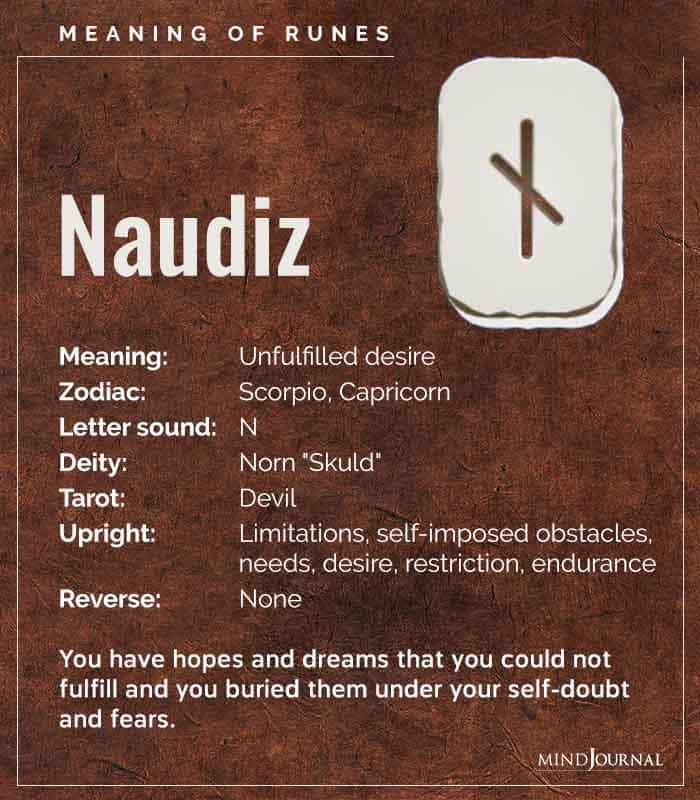 naudiz