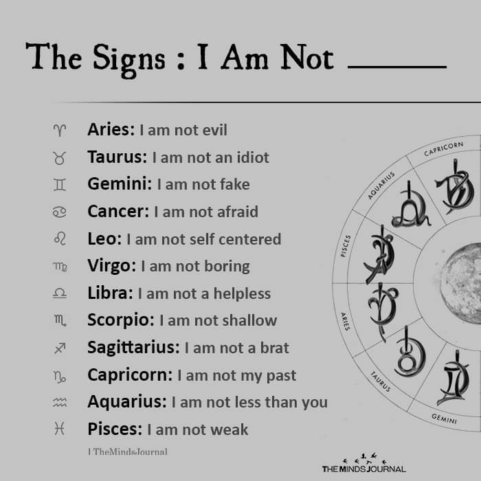 What the Signs ‘Are’ and ‘Are Not’