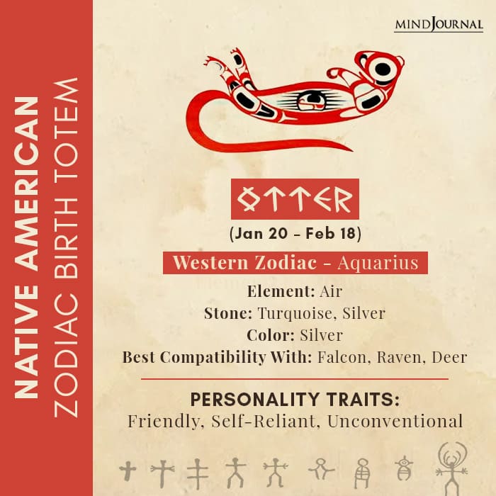 native american zodiac sign