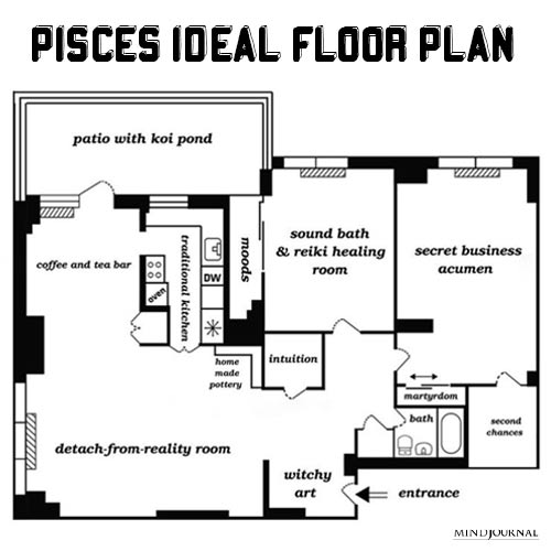 zodiac ideal floor plan