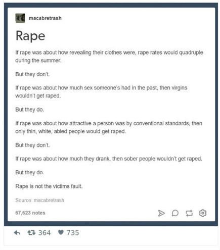 Rape And Consent
