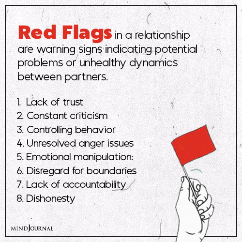 Dating Flags