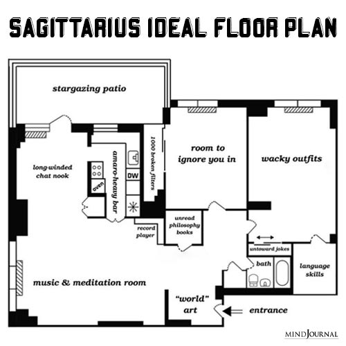 zodiac ideal floor plan