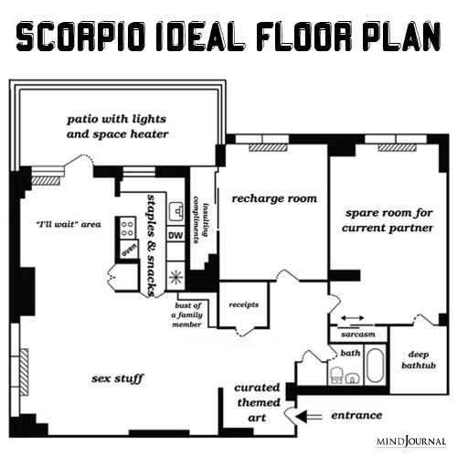 zodiac ideal floor plan