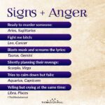 Signs + Anger