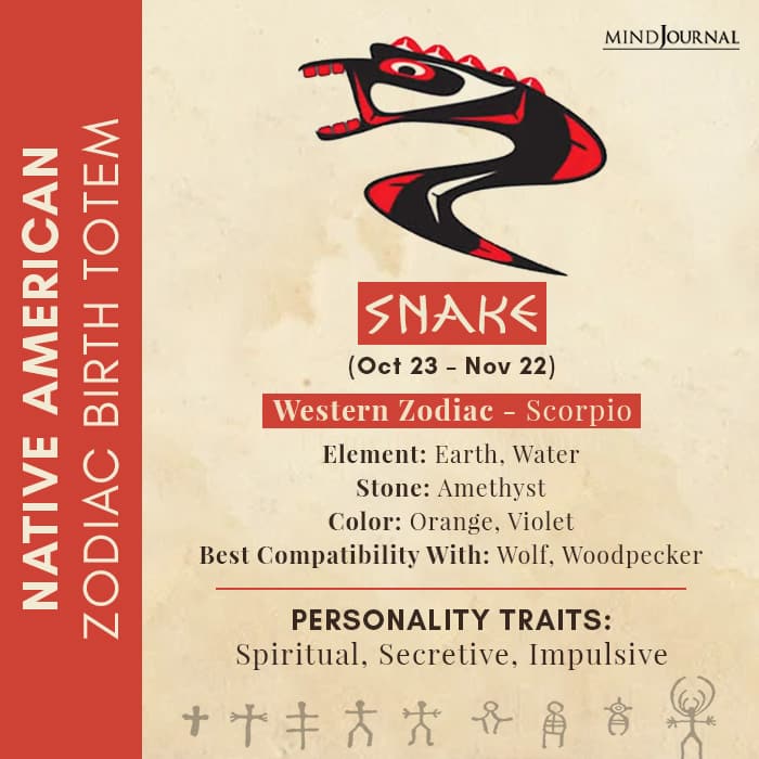 native american zodiac sign