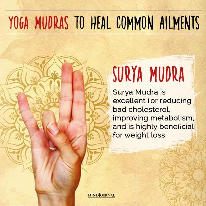 surya mudra