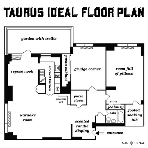 zodiac ideal floor plan