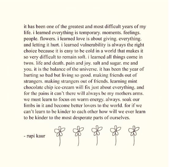 Empowering Rupi Kaur Poems