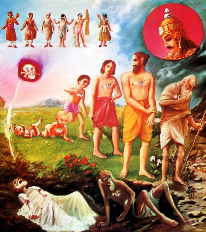 life after death in hinduism