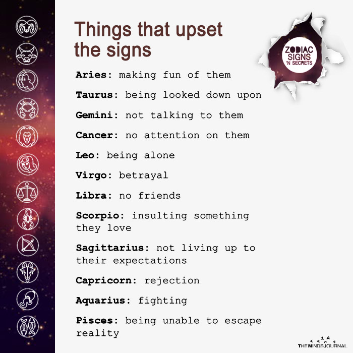 Things That Upset The Signs