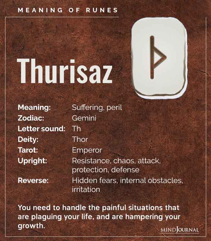 thurisaz