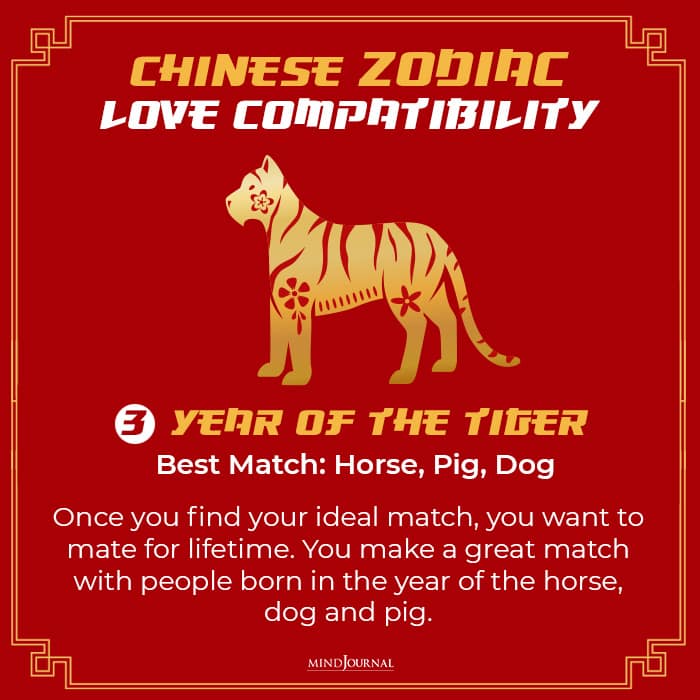 April Chinese zodiac