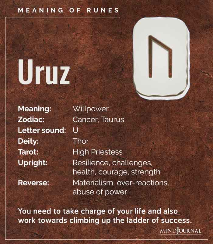 uruz