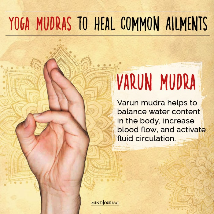 varun mudra