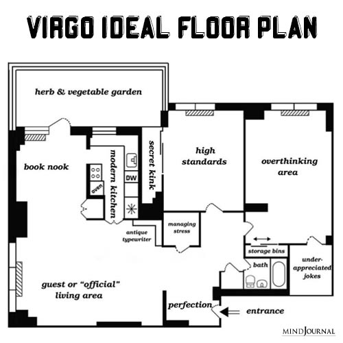 zodiac ideal floor plan