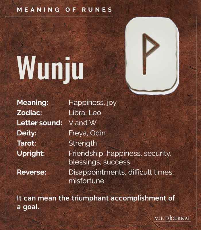 wunju