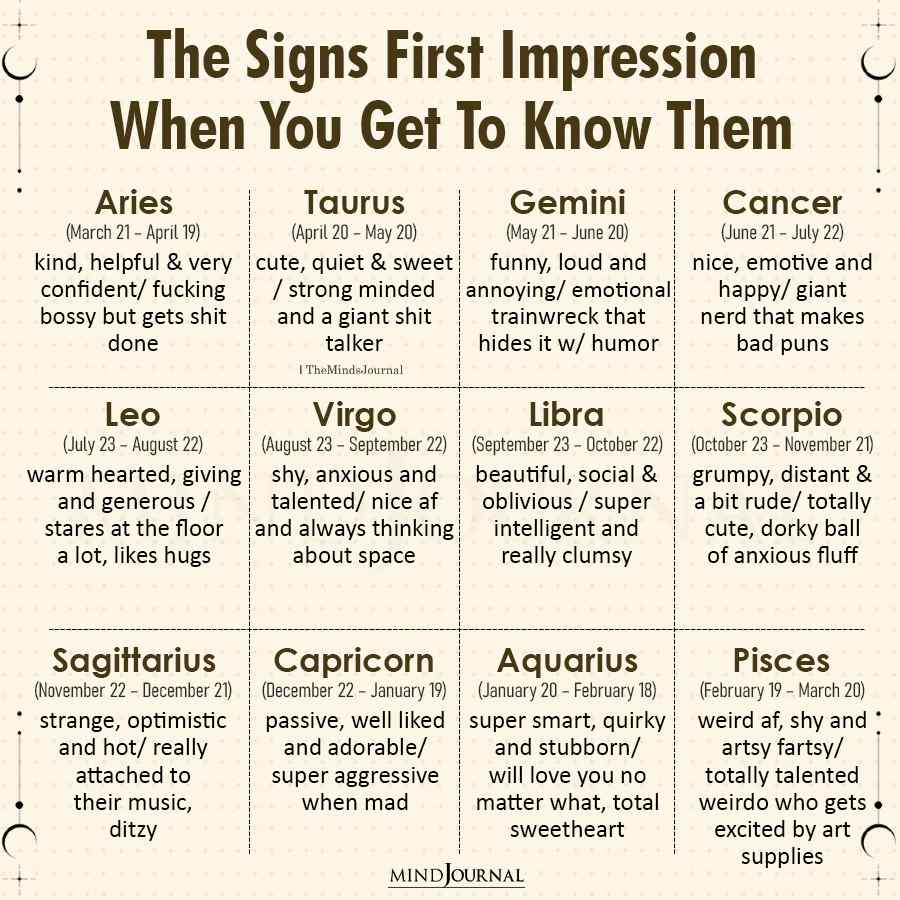 The Signs First Impression When You Get To Know Them