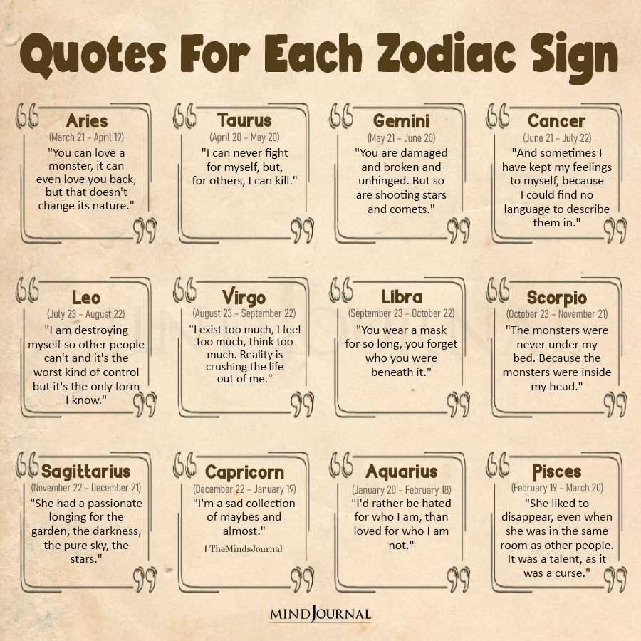 Most Accurate Zodiac Descriptions - Zodiac Memes