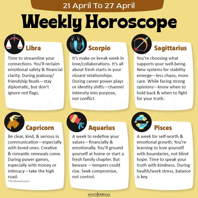 Weekly Horoscope 21 April To 27 April part two