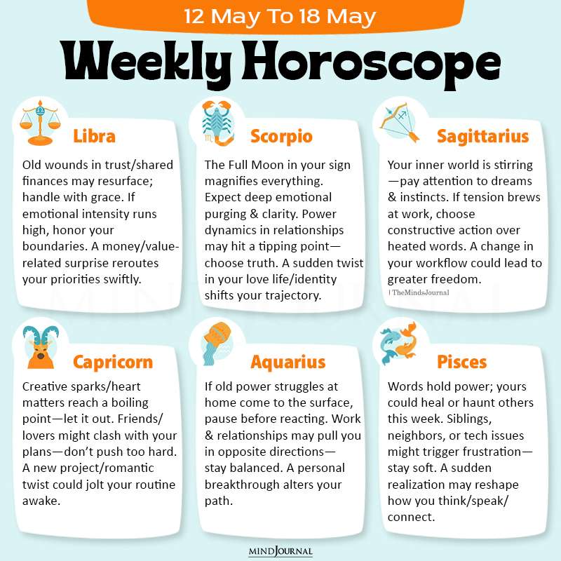 Weekly Horoscope 12 May To 18 May part two