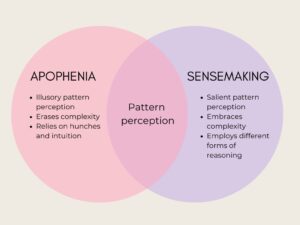 5 Weird Apophenia Symptoms: The Psychology of Coincidence