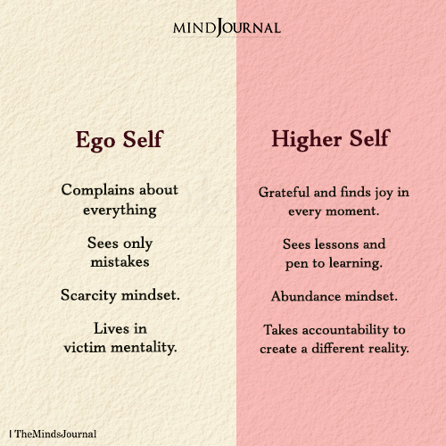 Ego Self And Higher Self - Spiritual Quotes
